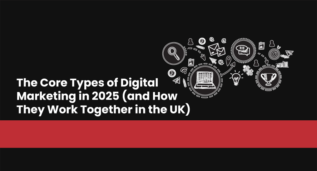 The-Core-Types-of-Digital-Marketing-in-2025-(and-How-They-Work-Together-in-the-UK)